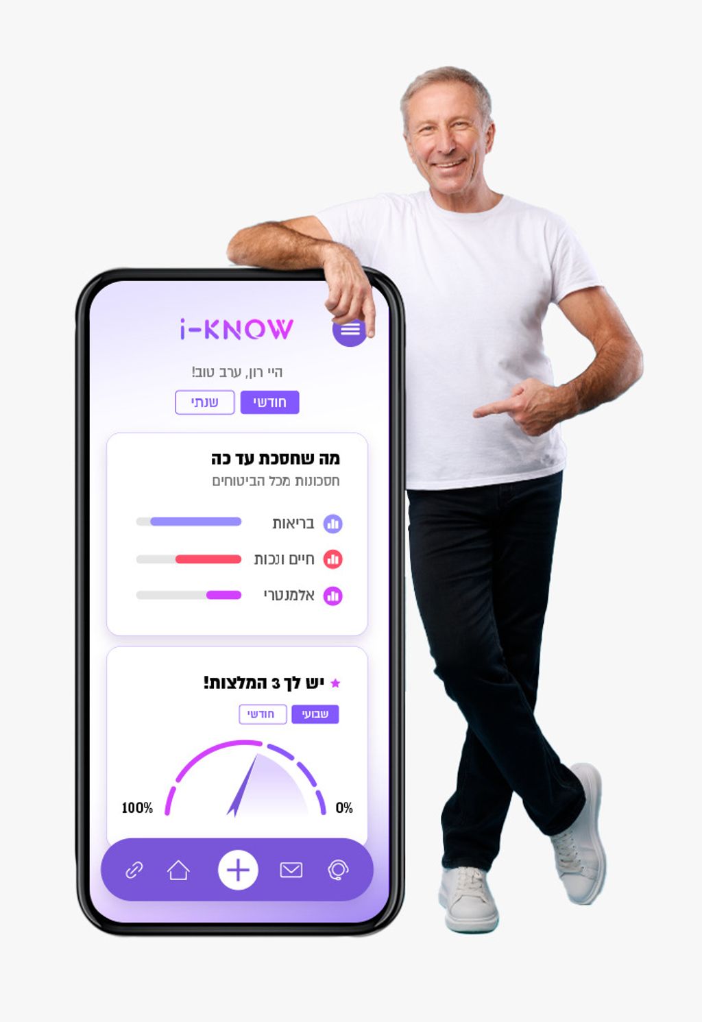 קרדיט: תוכן ai
